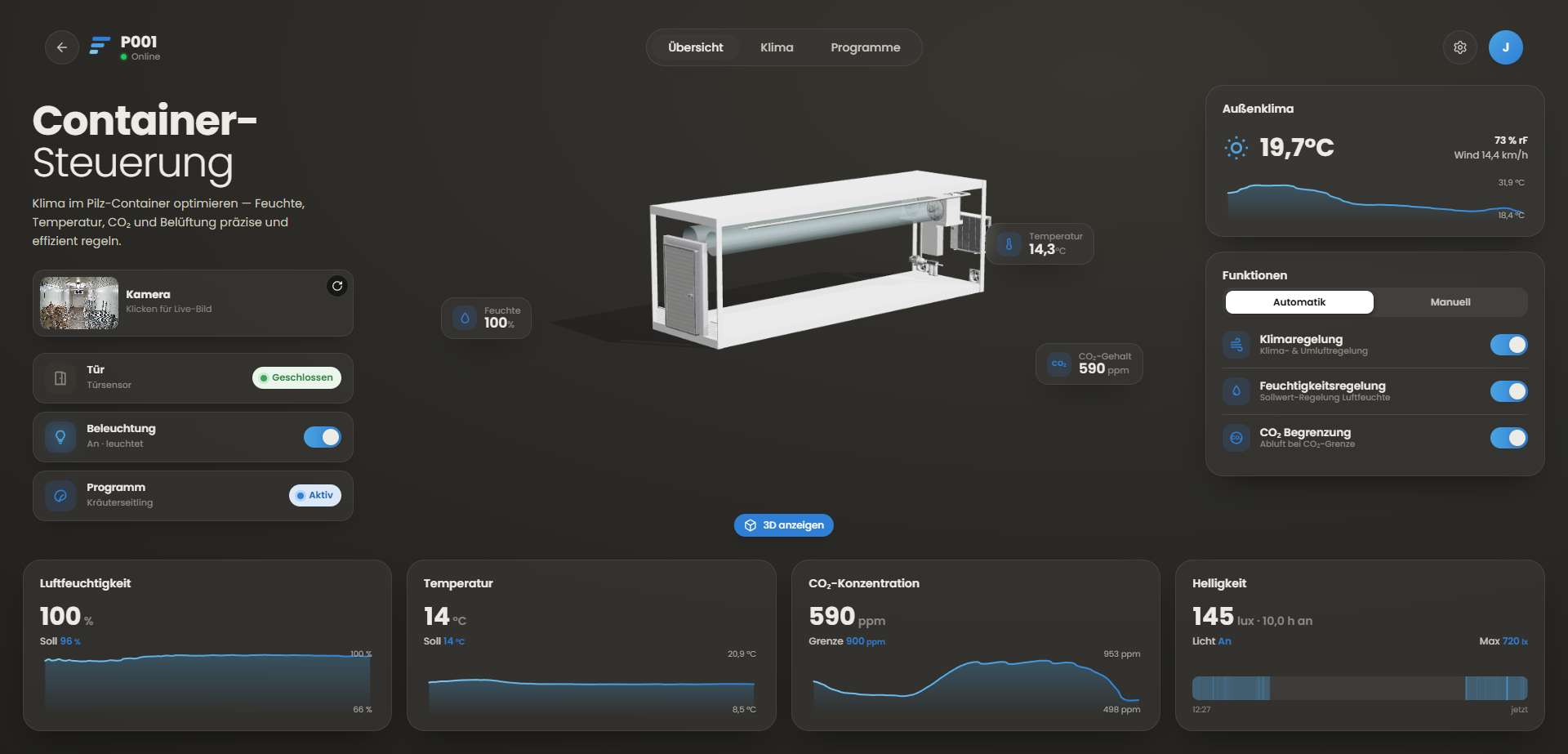 Container-Steuerung: Live-Werte, 3D-Modell und Funktionsschalter